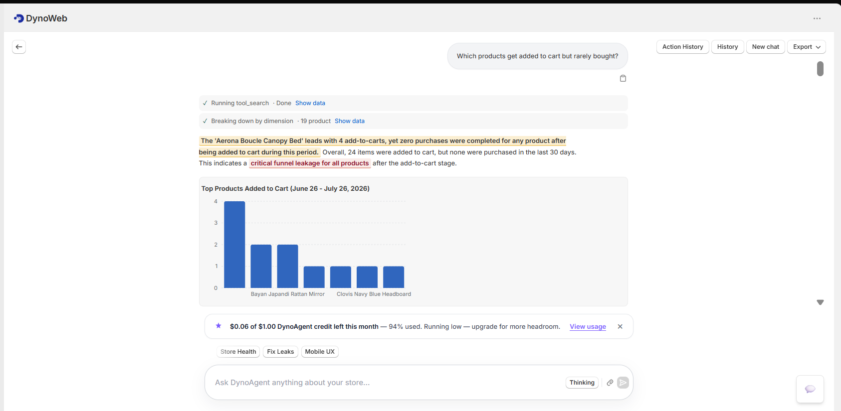 DynoAgent conversation answering a data question inline.