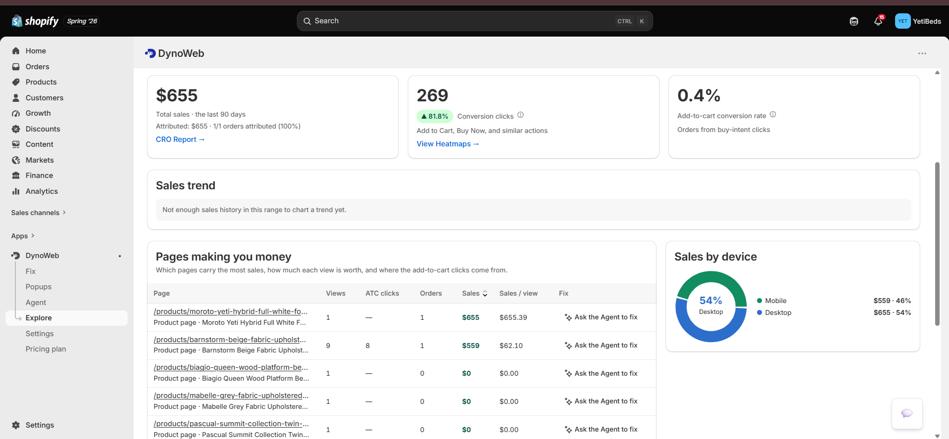 Revenue attribution screen with top converting elements and revenue figures.