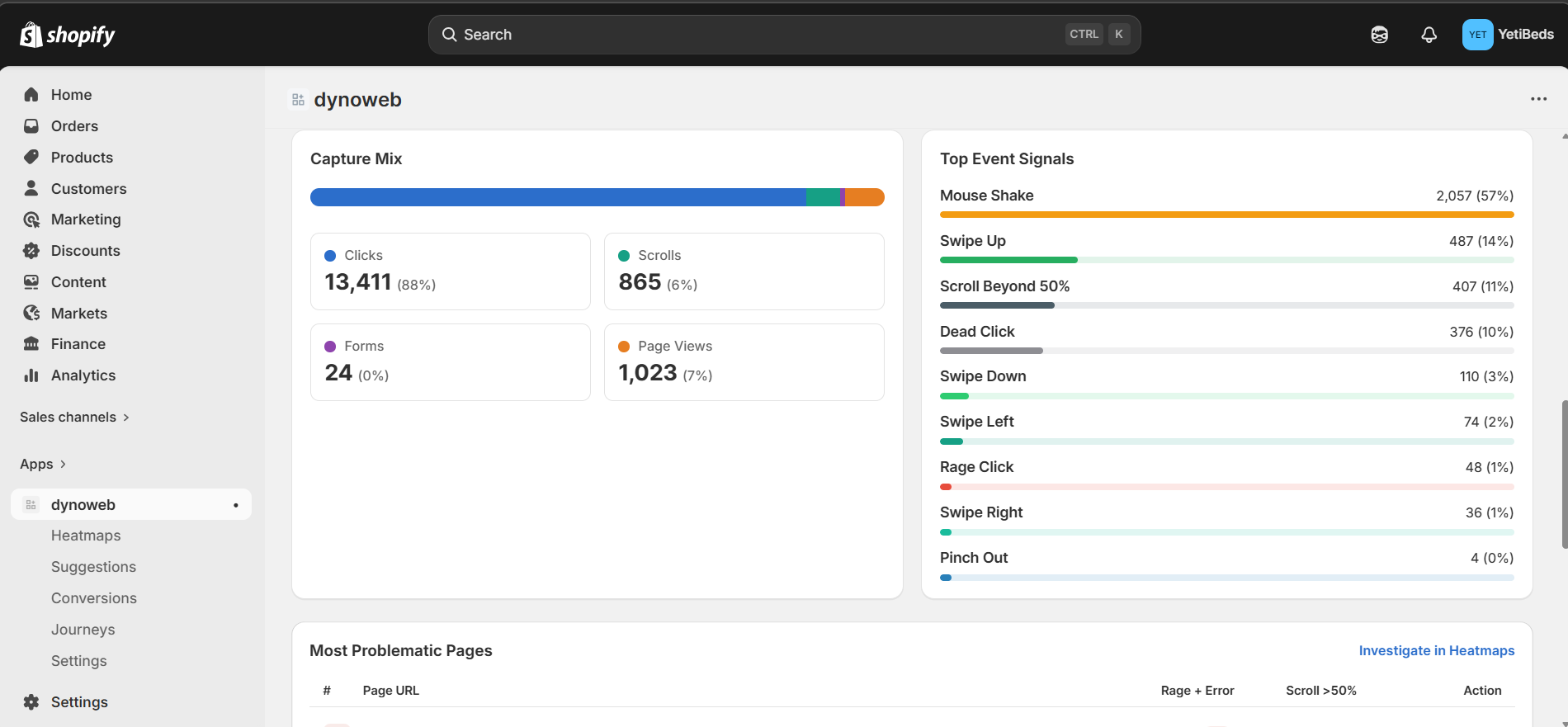 Automatic Visitor Tracking
— Invisible & Lightweight.